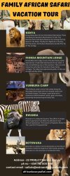 Family African Safari vacation Tour Meme Template