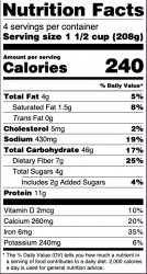 Nutrient panel Meme Template