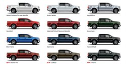 Ford F150 truck color paint schemes livery Meme Template