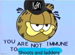 Garfield korn Meme Template