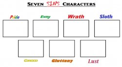 Seven Deadly sins Meme Template