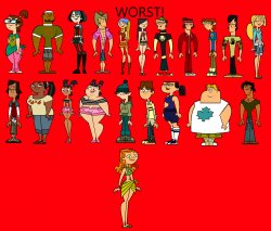 Total Drama Character 3 Meme Template