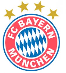 Bayern Meme Template