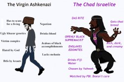 Virgin Edomite vs Chad Israelite Meme Template