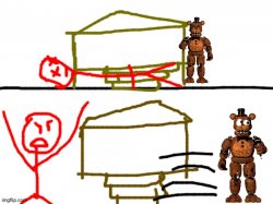 Me in fnaf Meme Template