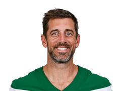 Aaron Rodgers Meme Template