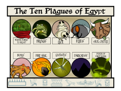 10 Plagues of Egypt Meme Template