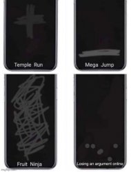 Phone inputs Meme Template
