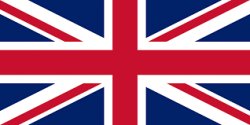 British flag Meme Template