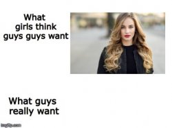 What girls think guys want Meme Template