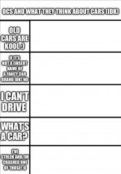 Cars??? Meme Template