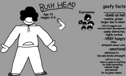 Bush Head Reference Sheet v1 Meme Template