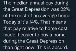 2023 worse than Great Depression US Meme Template