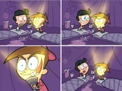 In the future... Meme Template