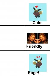 Calm to Friendly to Rage Far Eevee Meme Template