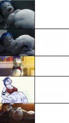 Zoe’s Main Part 2 Meme Template