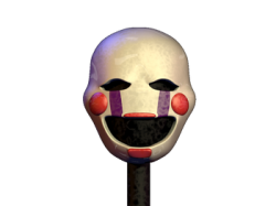 The Puppet (Marionette) Meme Template
