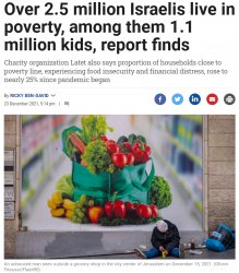 Israel poverty Meme Template