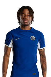 Chelsea Meme Template