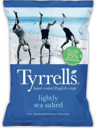 Tyrrells Meme Template