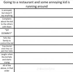 Going to a restaurant Meme Template