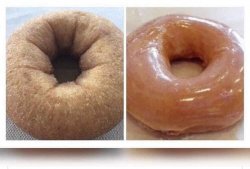 Donuts Meme Template