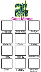 Growing Up Creepie Meme Template