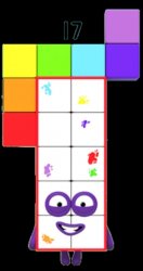 Seventeen Meme Template