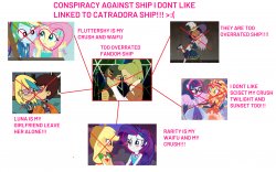 overrated queer ship Meme Template
