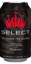 Bud select Meme Template