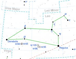 Constellation Leo K2-18 Meme Template