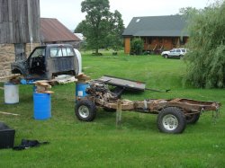 Ranger UAW edition Meme Template