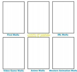 waifu meme Meme Template