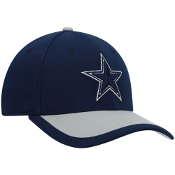 Dallas Cowboys Hat Meme Template