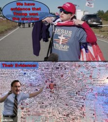 trump's election fraud evidence Meme Template