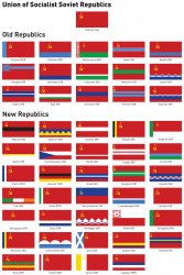 Greater USSR (All of Europe are SSRs) Meme Template