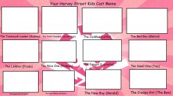 Harvet Street Kids Meme Template