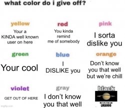 What color do I give off? (My version) Meme Template