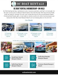 Small Boat Rental Newport Beach Meme Template
