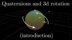 3B1B Quaternions and 3D Rotation Introduction Thumbnail Meme Template