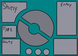 Pokémon Display Template Meme Template