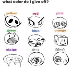 What color do i give off? (Air Edition) Meme Template