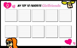 top 10 favorite girlfriends Meme Template