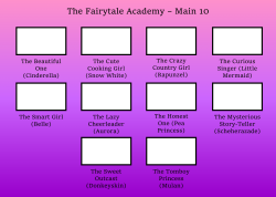 Fairytale Academy Meme Template