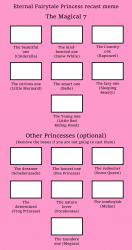 Fairytale Academy 3 Meme Template