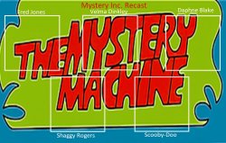 Mystery Inc. Recast Meme Template
