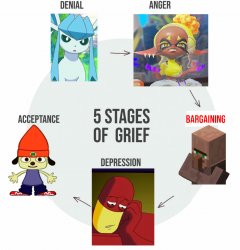 5 stages of grief Meme Template
