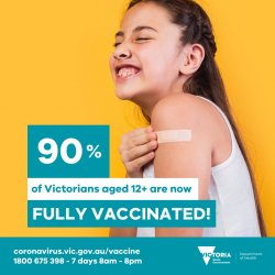 90 percent vaccination rate Meme Template