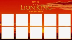 top 10 lion king characters Meme Template