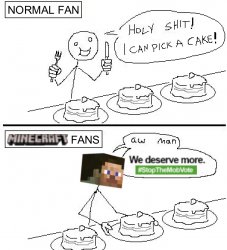 Cake Meme Template